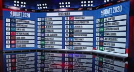 湖人新赛季阵容解析：高层决心增强内线，詹姆斯强调中锋关键，东契奇续约加盟